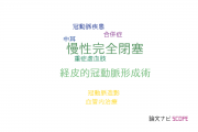 【論文データ】retrograde approachの国内研究動向まとめ
