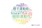 【論文データ】motilityの国内研究動向まとめ