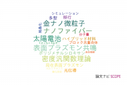 【論文データ】P3HTの国内研究動向まとめ