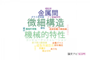 【論文データ】metals and alloysの国内研究動向まとめ