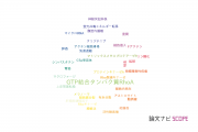 【論文データ】RhoA（GTP結合タンパク質RhoA）の国内研究動向まとめ