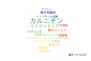 【論文データ】L-carnitine（L-カルニチン）の国内研究動向まとめ