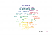 【論文データ】pirfenidone（ピルフェニドン）の国内研究動向まとめ