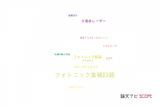 【論文データ】photonic integrated circuit（フォトニック集積回路）の国内研究動向まとめ