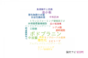【論文データ】podoplanin（ポドプラニン）の国内研究動向まとめ