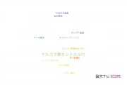 【論文データ】Markov chain Monte Carlo（マルコフ鎖モンテカルロ）の国内研究動向まとめ