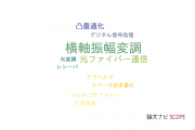 【論文データ】quadrature amplitude modulation（横軸振幅変調）の国内研究動向まとめ