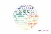 【論文データ】cross-linking（架橋結合）の国内研究動向まとめ