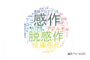 【論文データ】sensitization（感作）の国内研究動向まとめ