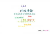 【論文データ】respiratory function（呼吸機能）の国内研究動向まとめ