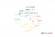 【論文データ】optical interconnect（光インタコネクト）の国内研究動向まとめ