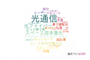 【論文データ】optical communications（光通信）の国内研究動向まとめ