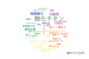 【論文データ】titanium oxide（酸化チタン）の国内研究動向まとめ