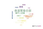 【論文データ】esophagogastric junction（食道胃接合部）の国内研究動向まとめ
