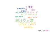 【論文データ】cholestasis（胆汁うっ滞）の国内研究動向まとめ