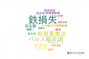 【論文データ】iron loss（鉄損失）の国内研究動向まとめ