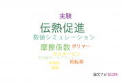 【論文データ】heat transfer enhancement（伝熱促進）の国内研究動向まとめ