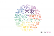 【論文データ】wood（木材）の国内研究動向まとめ