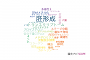 【論文データ】embryogenesis（胚形成）の国内研究動向まとめ