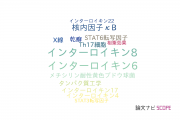 【論文データ】CCL20の国内研究動向まとめ