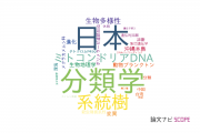 【論文データ】COIの国内研究動向まとめ