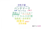 【論文データ】PHITSの国内研究動向まとめ