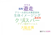 【論文データ】in utero electroporationの国内研究動向まとめ