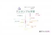 【論文データ】ensemble learning（アンサンブル学習）の国内研究動向まとめ