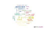 【論文データ】Kupffer cells（クッパー細胞）の国内研究動向まとめ