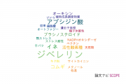【論文データ】gibberellin（ジベレリン）の国内研究動向まとめ