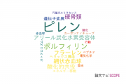 【論文データ】pyrene（ピレン）の国内研究動向まとめ