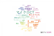 【論文データ】micro-CT（マイクロCT）の国内研究動向まとめ