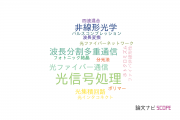 【論文データ】optical signal processing（光信号処理）の国内研究動向まとめ