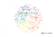 【論文データ】photoelectron spectroscopy（光電子分光法）の国内研究動向まとめ