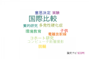 【論文データ】international comparison（国際比較）の国内研究動向まとめ