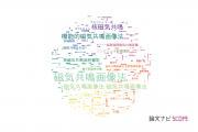 【論文データ】magnetic resonance（磁気共鳴）の国内研究動向まとめ