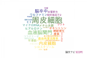 【論文データ】pericyte（周皮細胞）の国内研究動向まとめ
