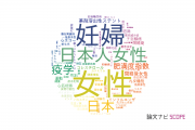 【論文データ】women（女性）の国内研究動向まとめ