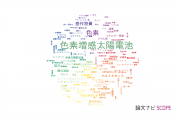 【論文データ】dye（色素）の国内研究動向まとめ