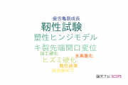 【論文データ】toughness testing（靭性試験）の国内研究動向まとめ