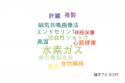 【論文データ】hydrogen gas（水素ガス）の国内研究動向まとめ