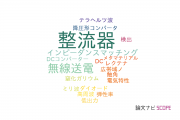 【論文データ】rectifier（整流器）の国内研究動向まとめ