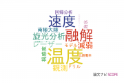 【論文データ】snow（雪）の国内研究動向まとめ