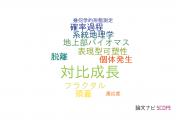 【論文データ】allometry（対比成長）の国内研究動向まとめ