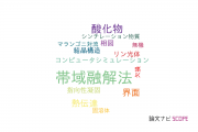 【論文データ】floating zone technique（帯域融解法）の国内研究動向まとめ