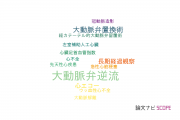 【論文データ】aortic regurgitation（大動脈弁逆流）の国内研究動向まとめ
