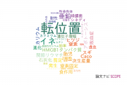 【論文データ】translocation（転位置）の国内研究動向まとめ