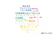 【論文データ】electroplating（電気メッキ）の国内研究動向まとめ