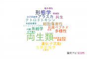 【論文データ】amphibian（両生類）の国内研究動向まとめ