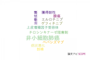 【論文データ】T790M mutationの国内研究動向まとめ